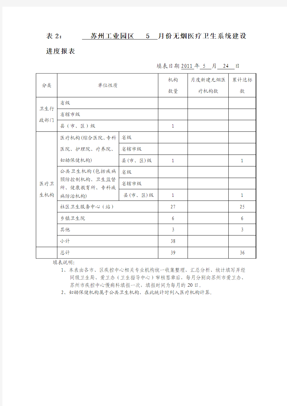 控烟调查表