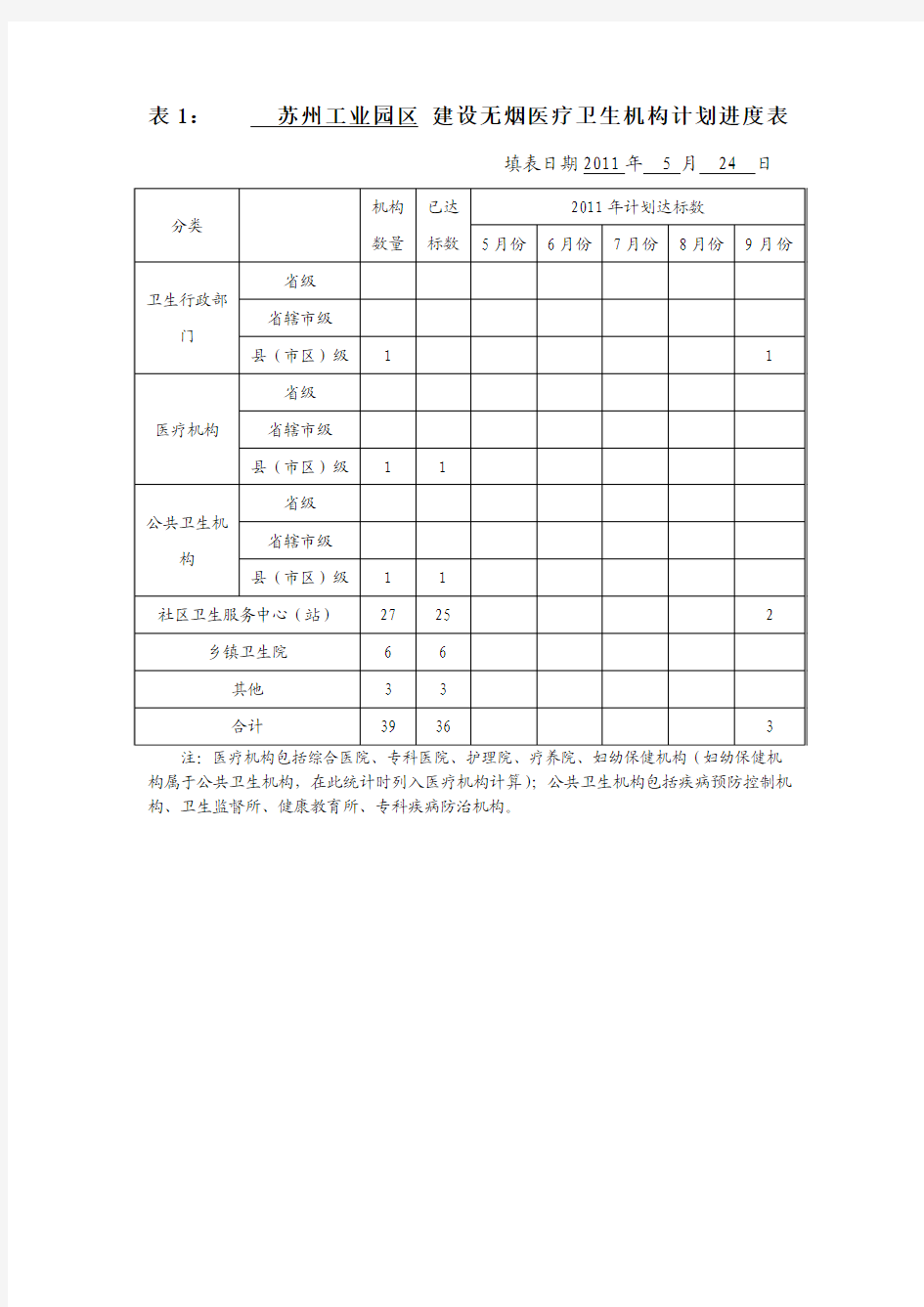 控烟调查表