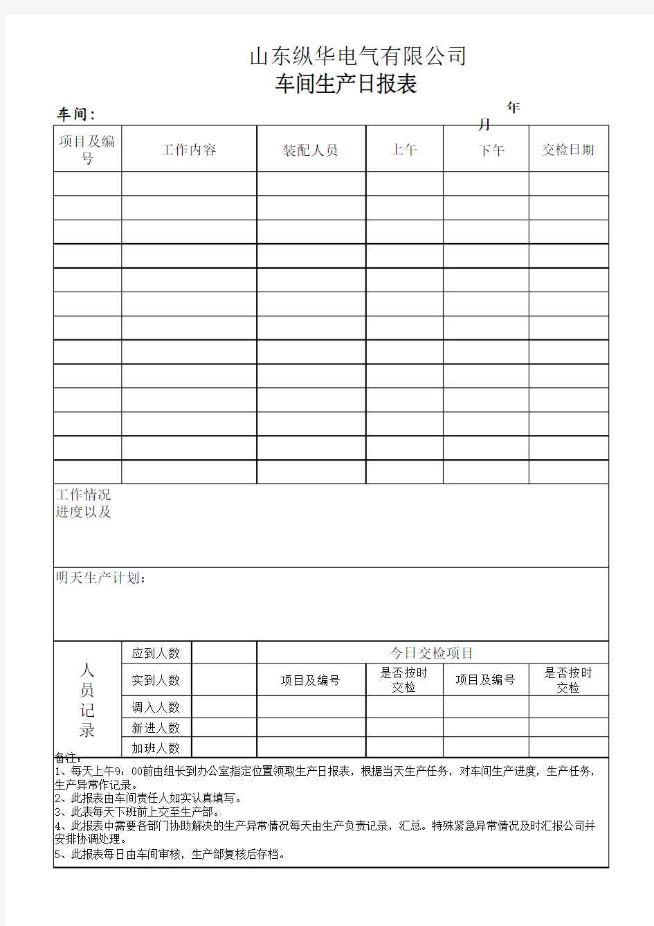 生产部生产日报表