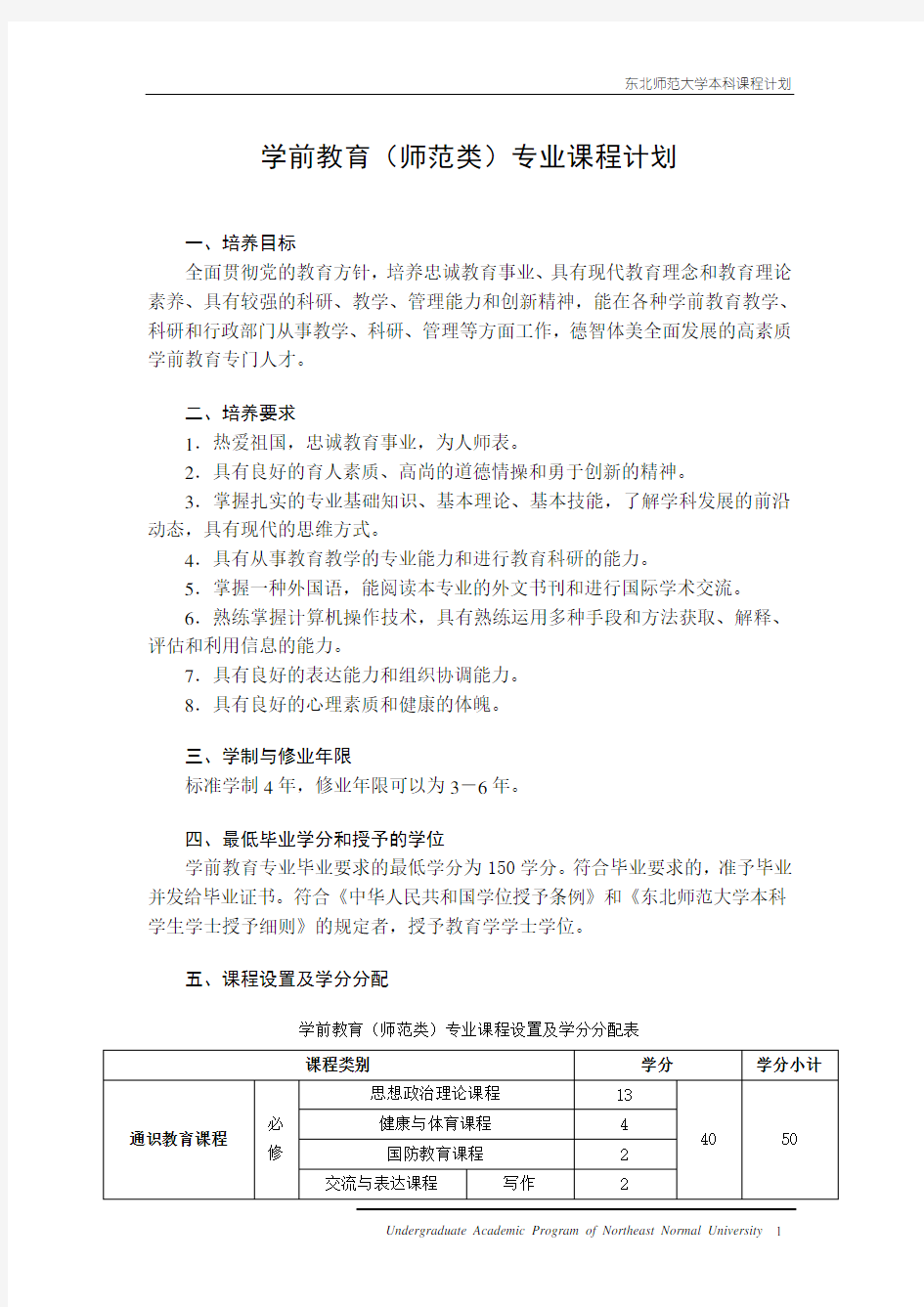 东北师范大学本科专业设置一览表