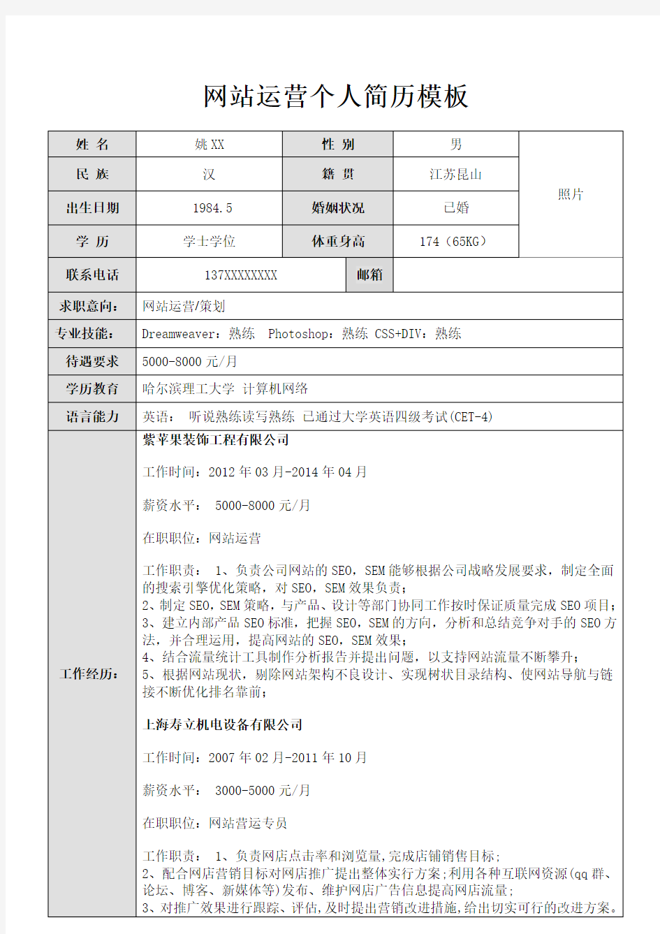 网站运营个人简历模板