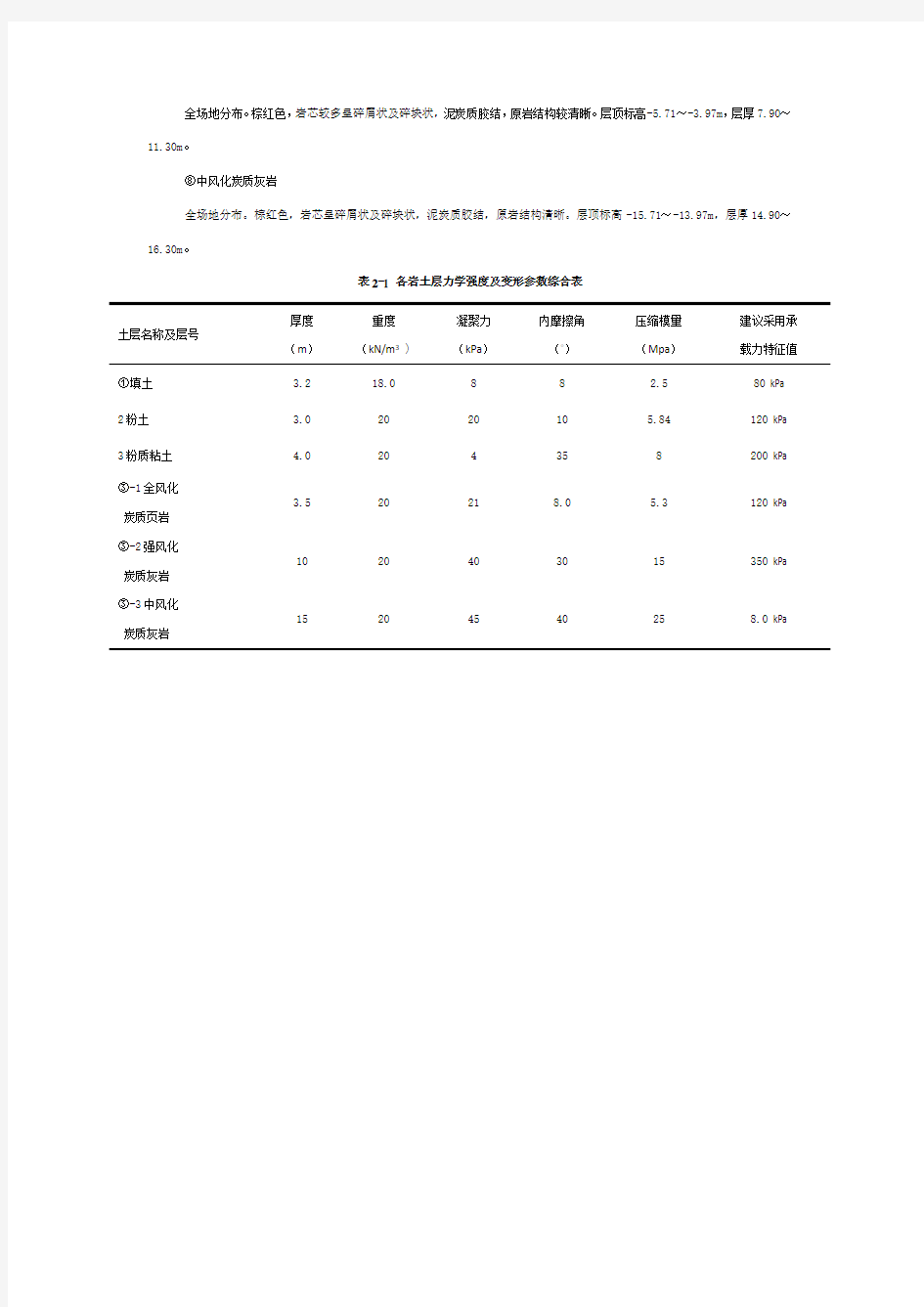 工程地质概况