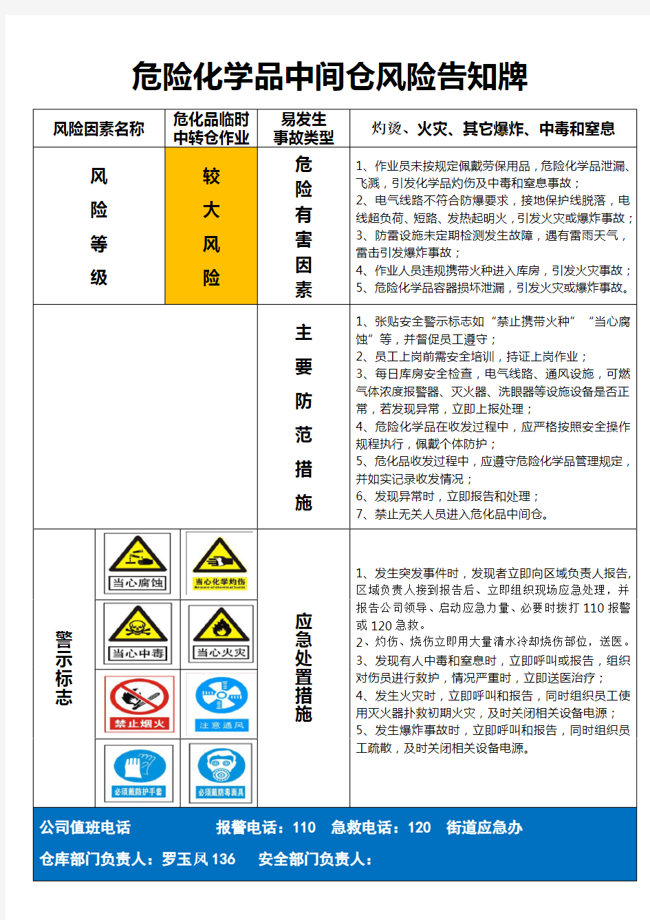 酸类危险化学品中间仓风险告知牌