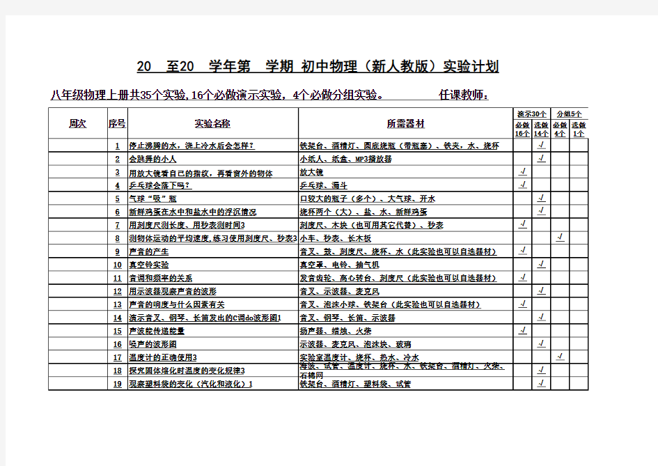 最新人教版2019学年初中物理实验计划