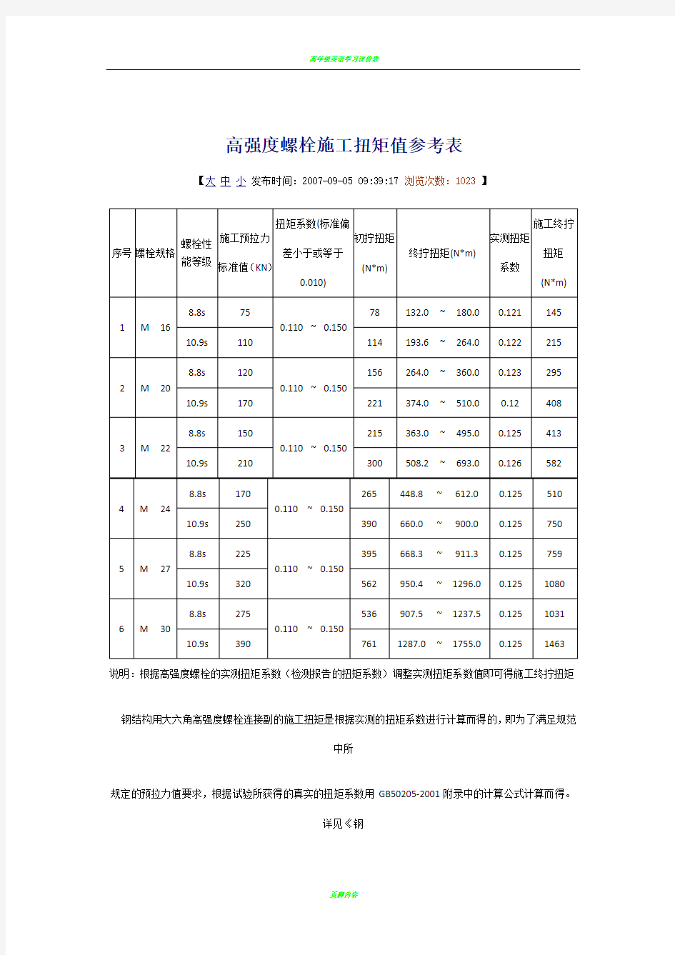 高强度螺栓施工扭矩值参考表