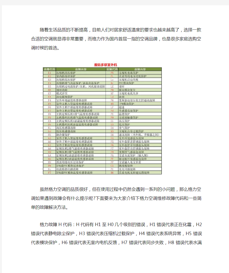 格力中央空调维修H系列手册(故障代码)