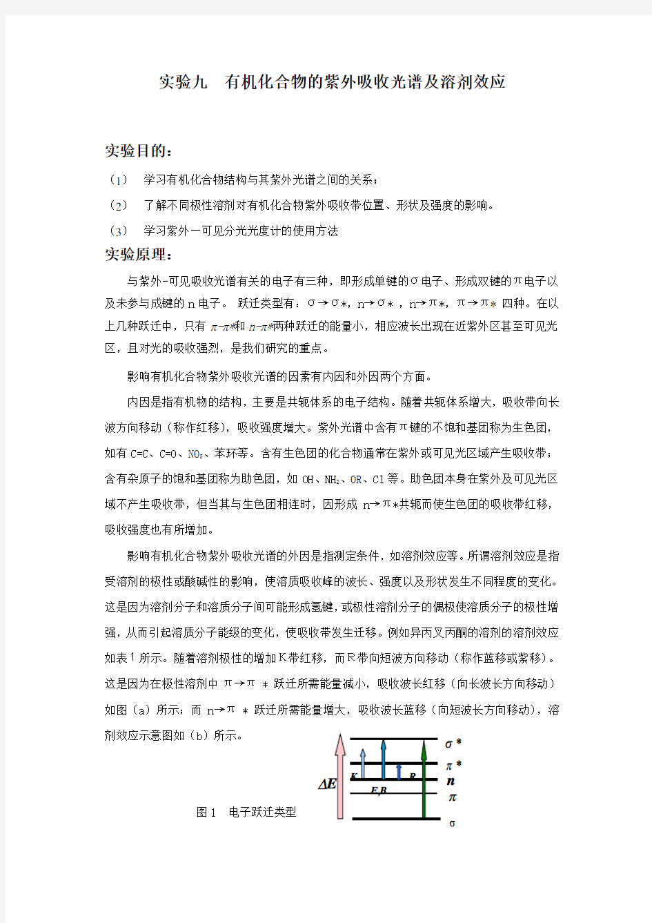 有机化合物的紫外吸收光谱及溶剂效应