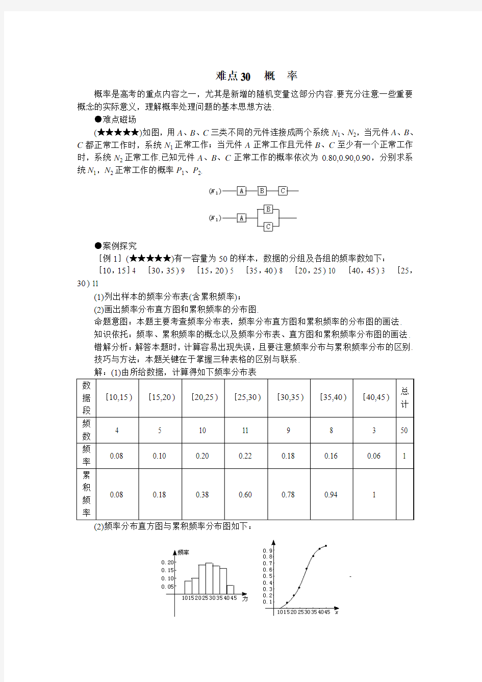 高考届高考数学难点突破难点30概率