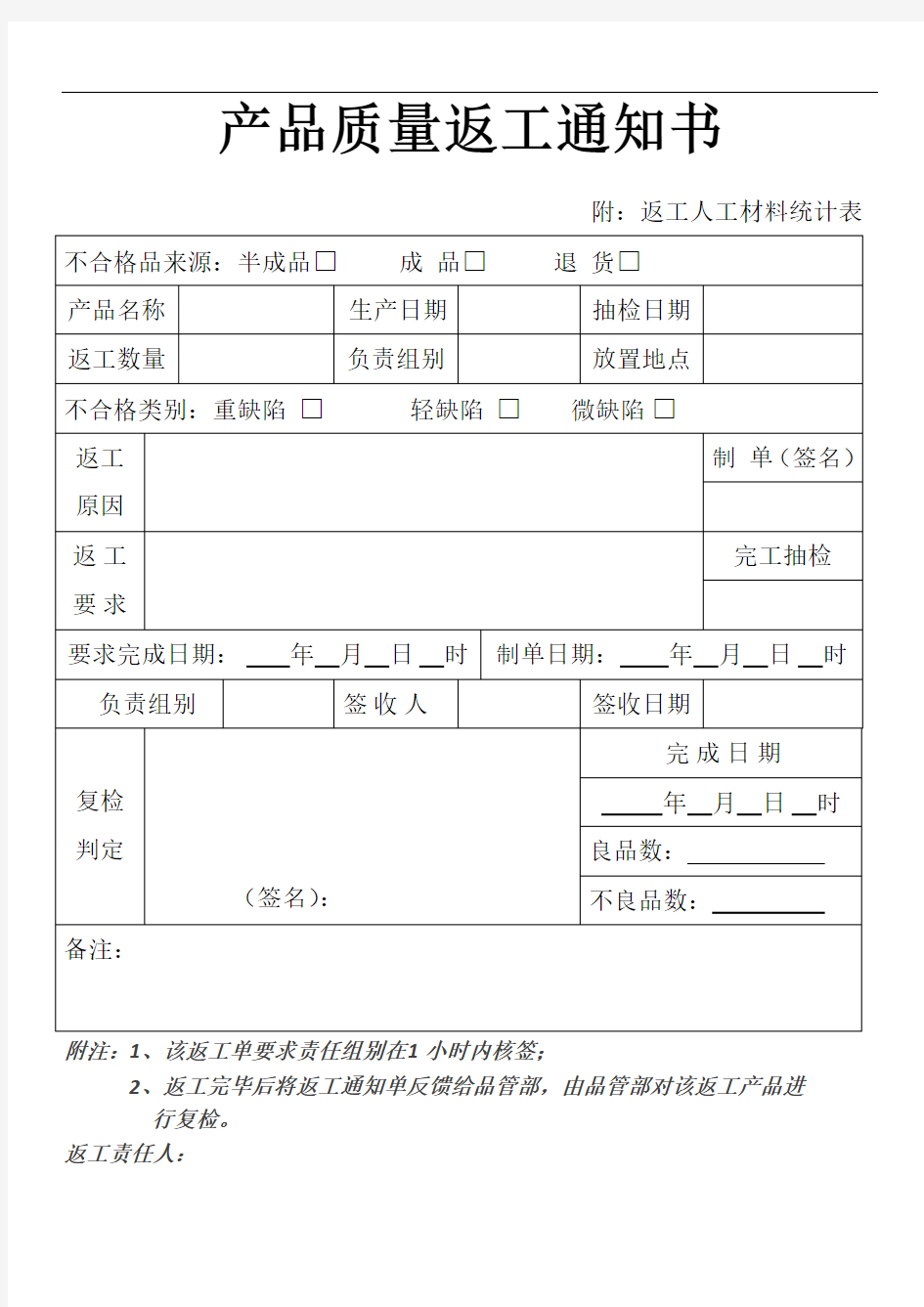 产品质量返工通知书