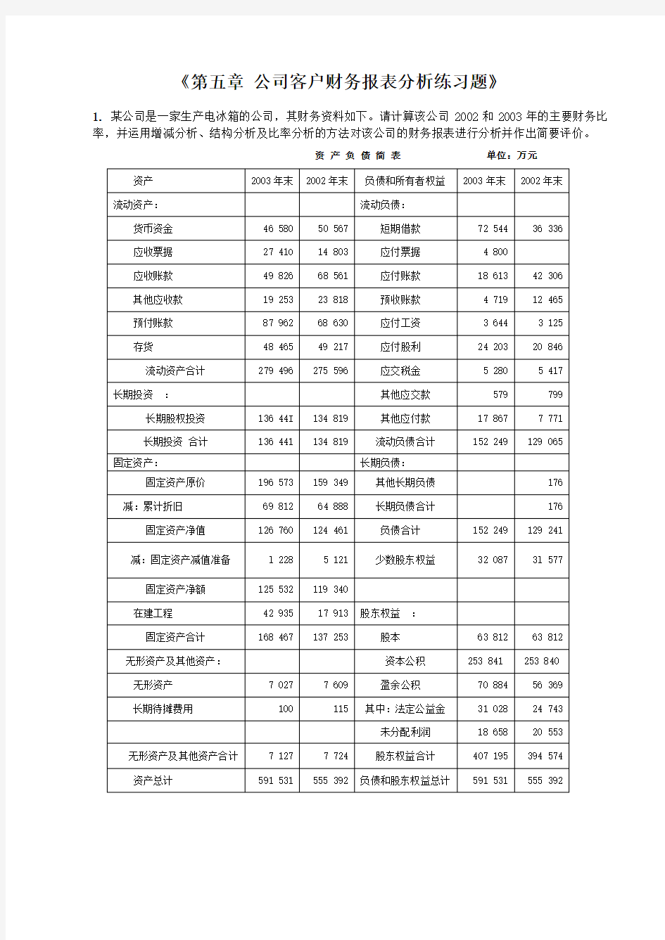 (财务管理)课后习题：第五章 公司客户财务报表分析