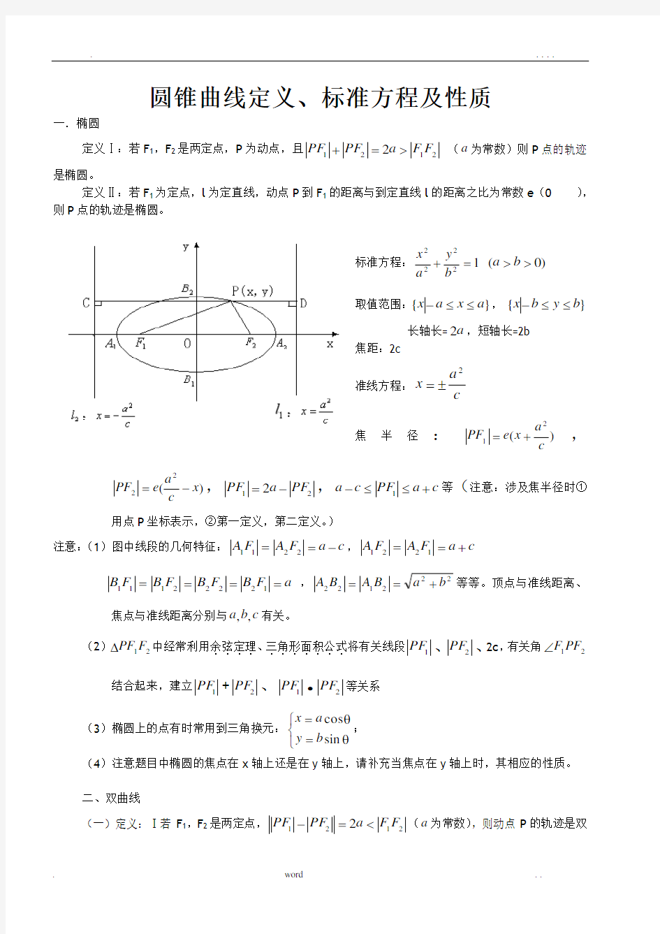 圆锥曲线的定义考点大全