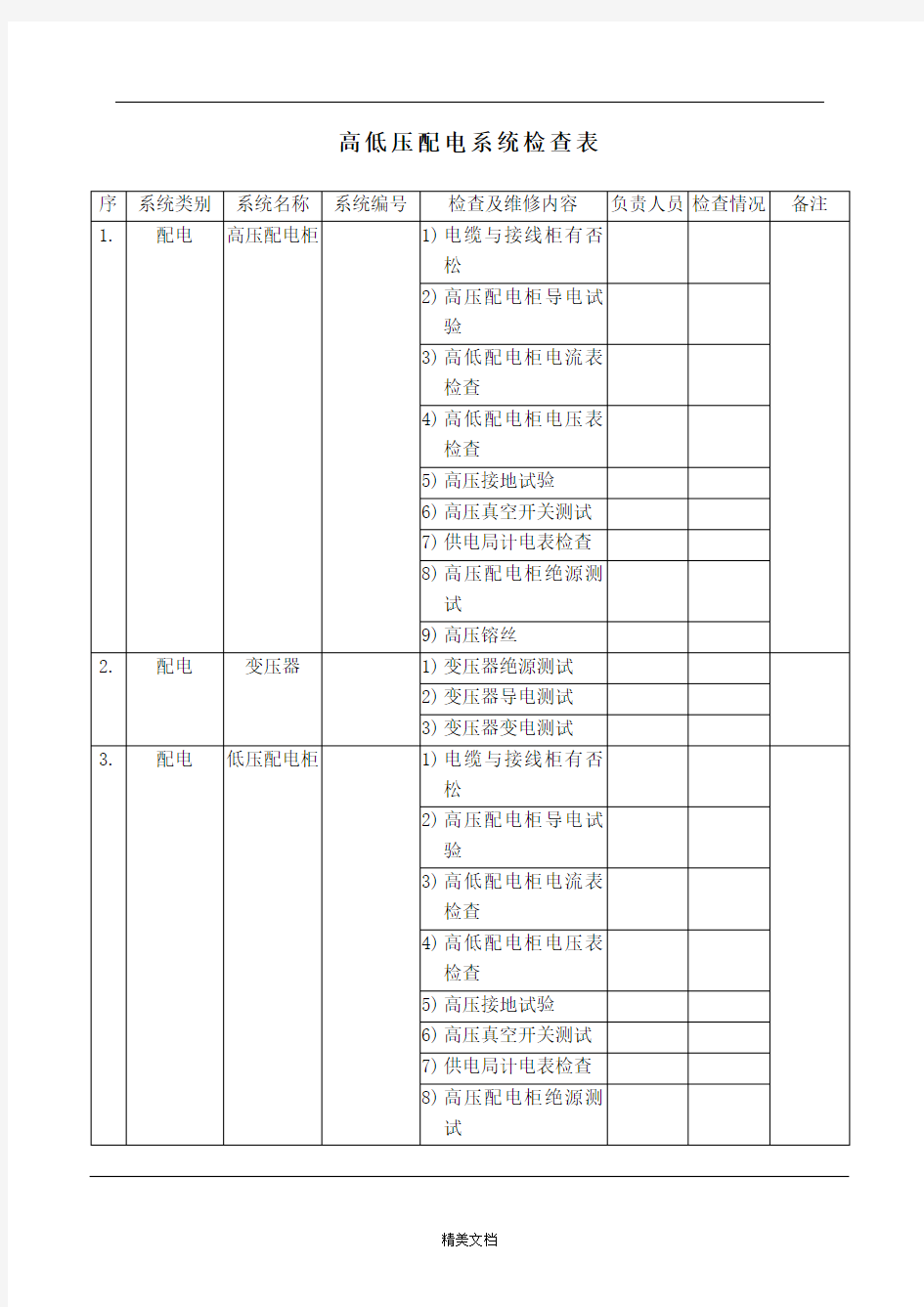 某大厦高低压配电系统检查表