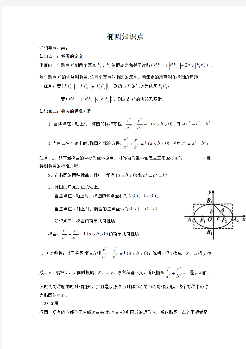 椭圆及其标准方程知识点