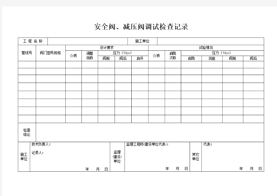 安全阀、减压阀调试检查记录