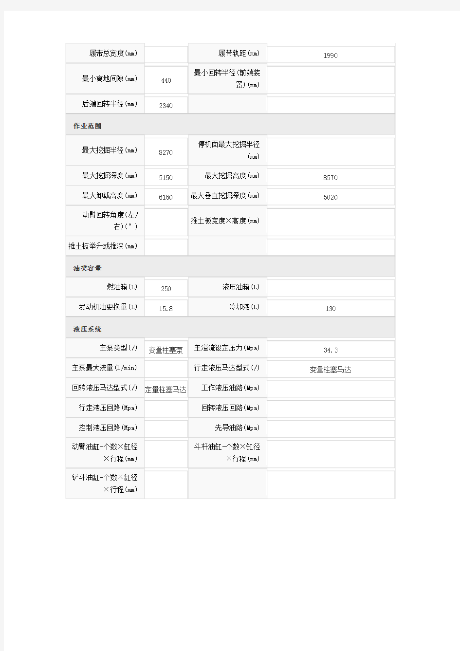 挖掘机参数及土方开挖工作效率