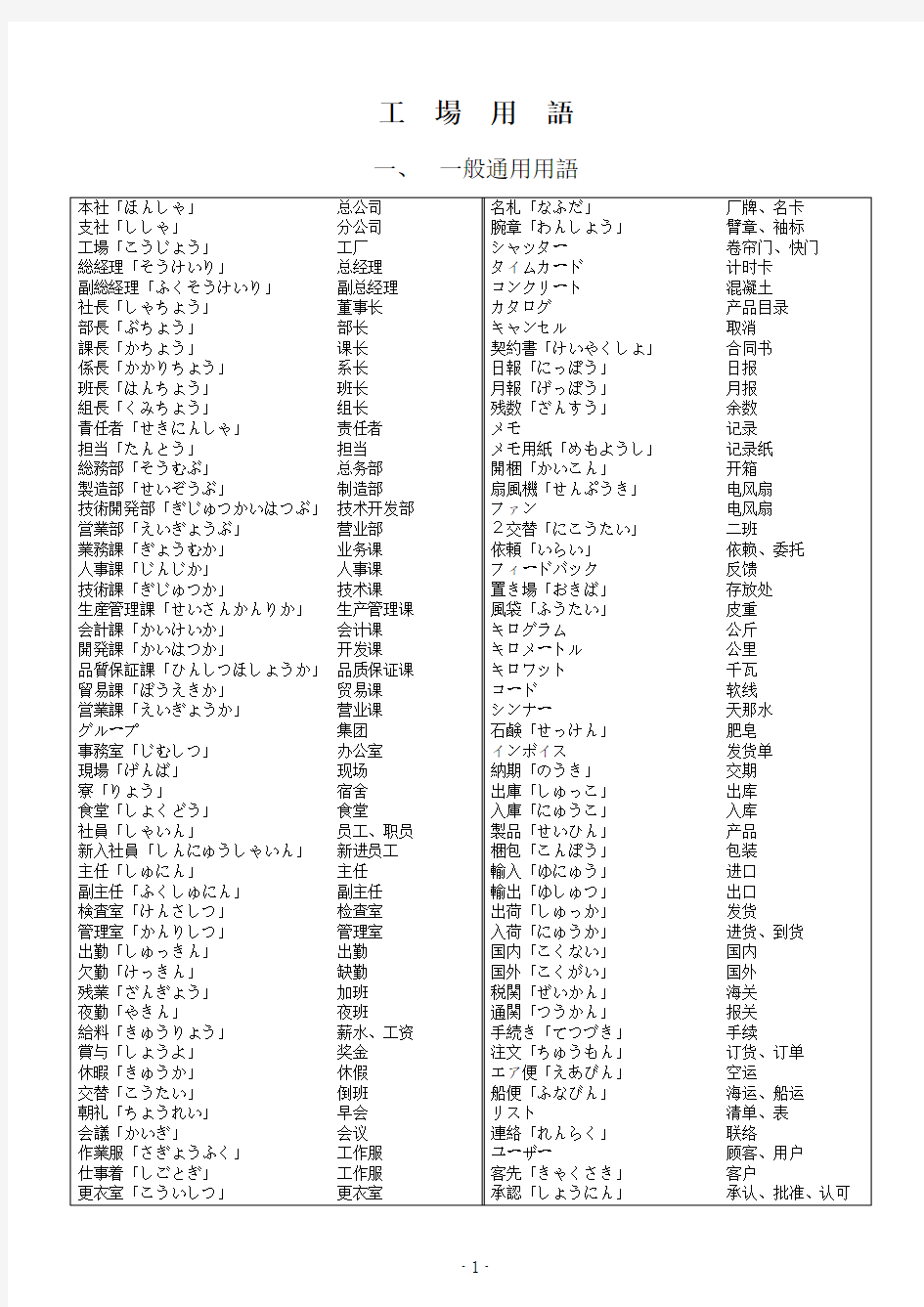 日语工厂用语