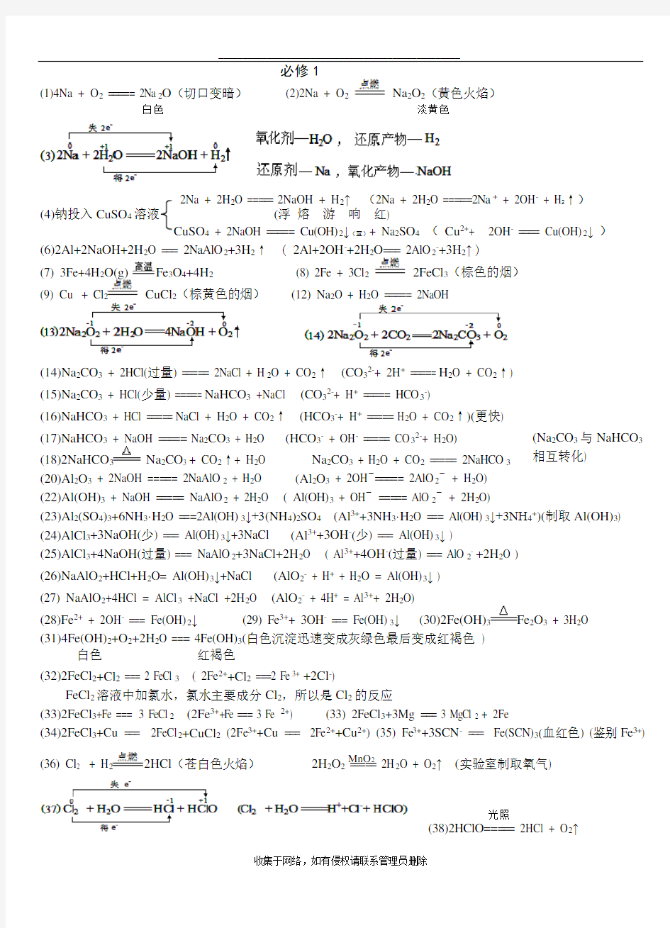 最新人教版必修一化学方程式大全(完整)