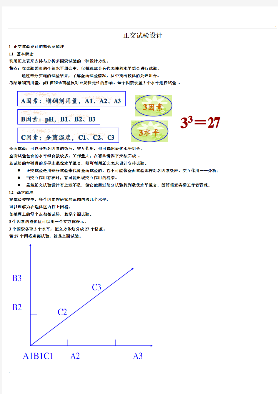 正交试验设计