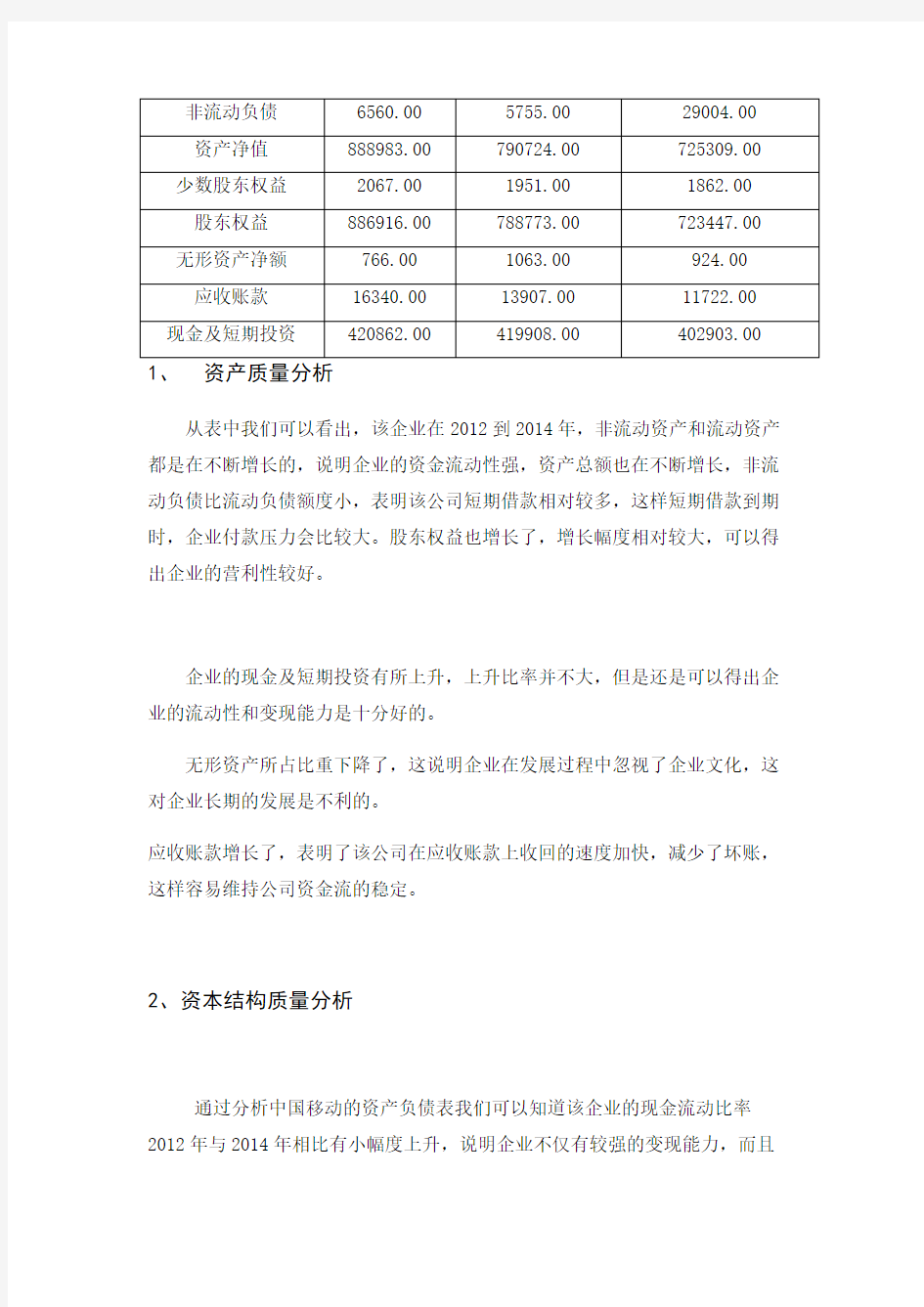 财务报表分析报告