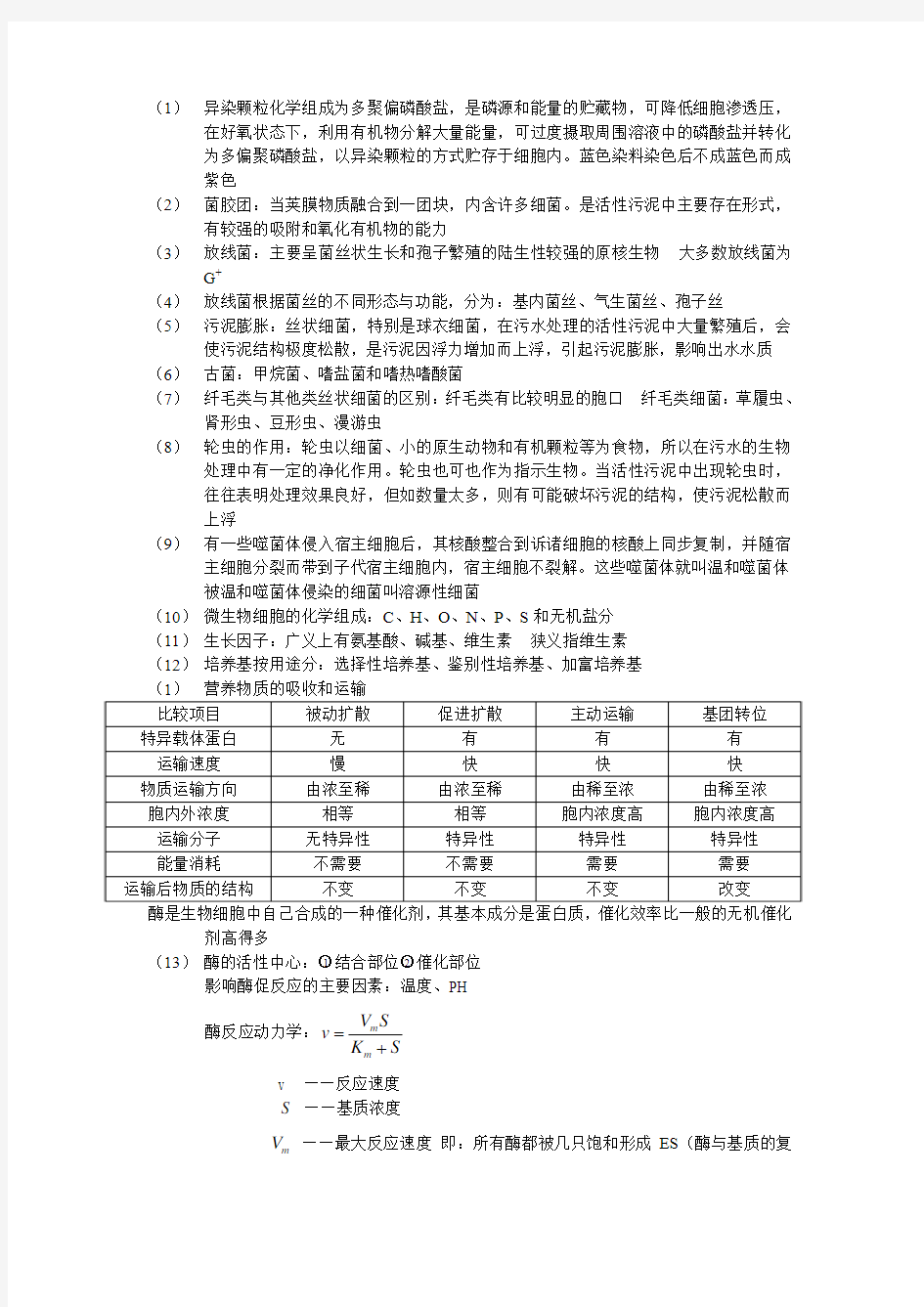 水处理微生物学