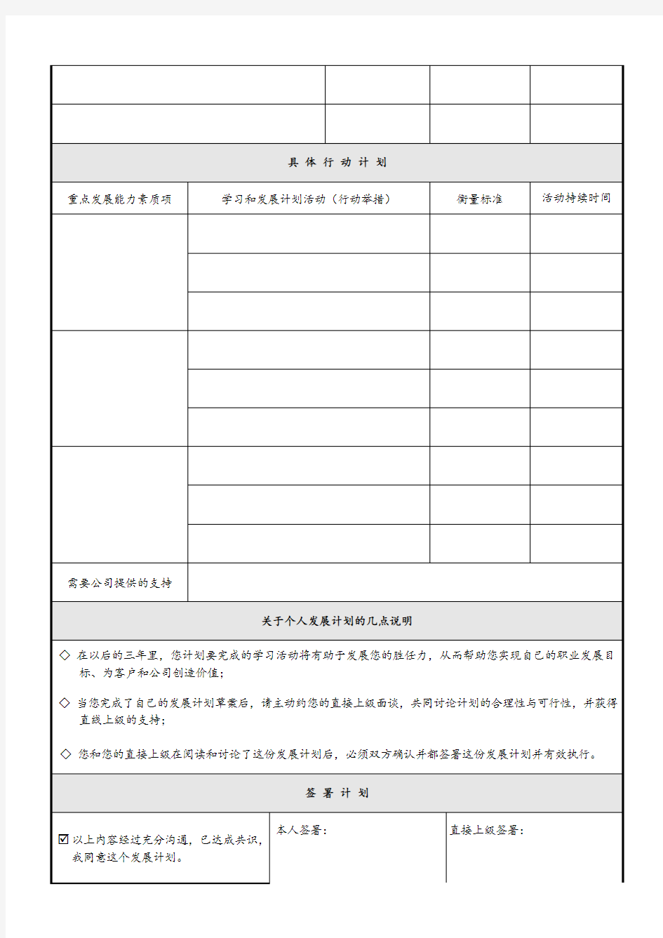 (完整版)个人发展计划(IDP)