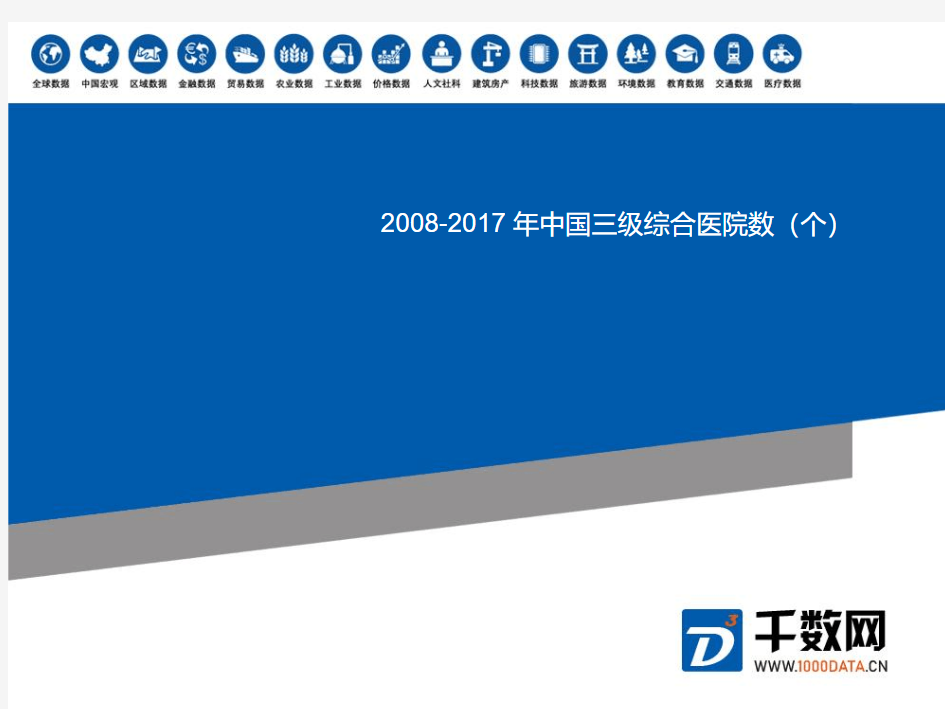 统计数据-2008-2017年中国三级综合医院数(个)
