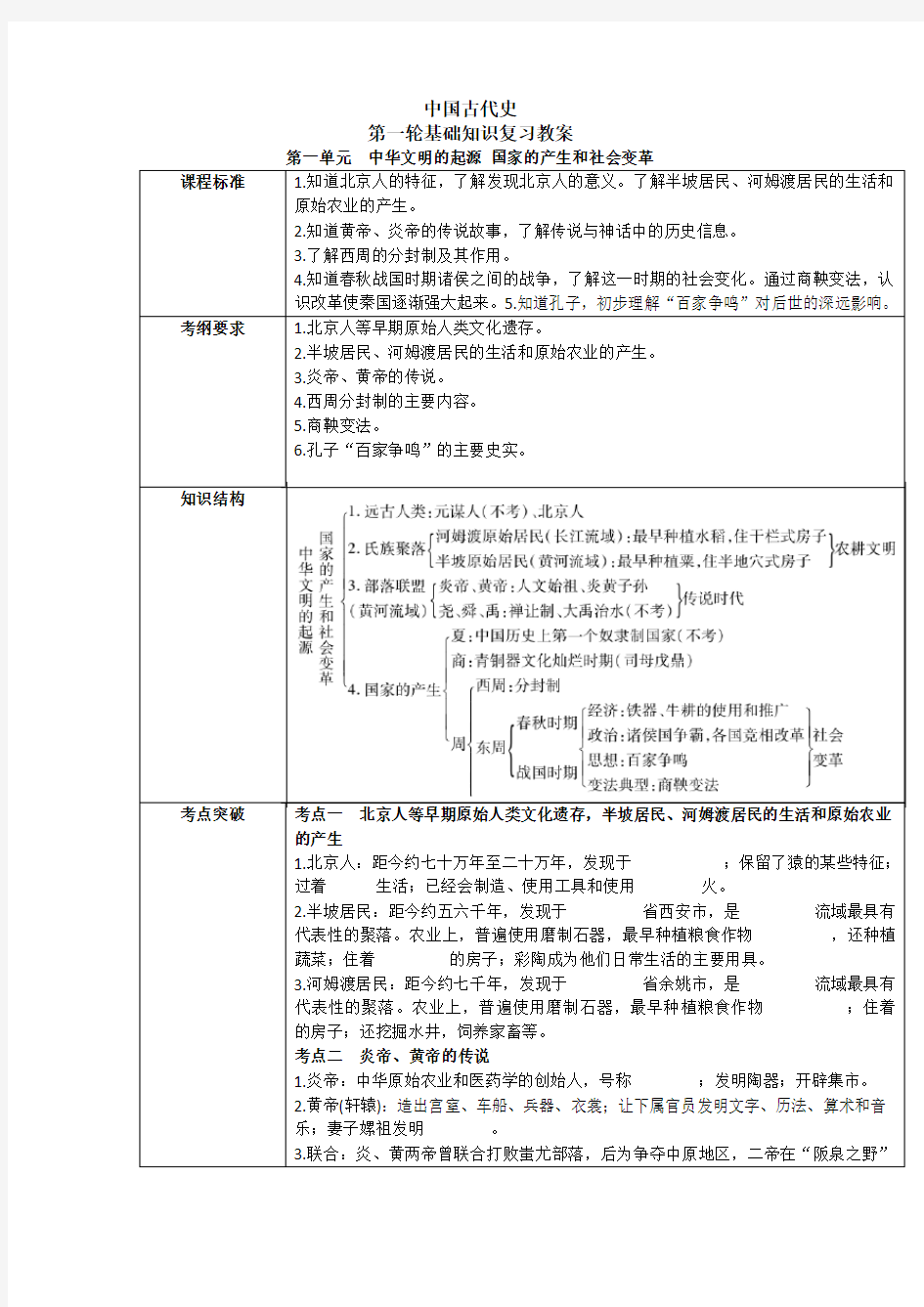 2017中考历史第一轮复习教案(中国古代史)