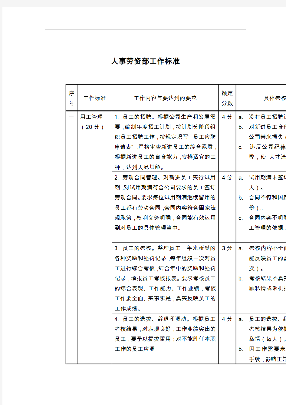 人事劳资部工作制度