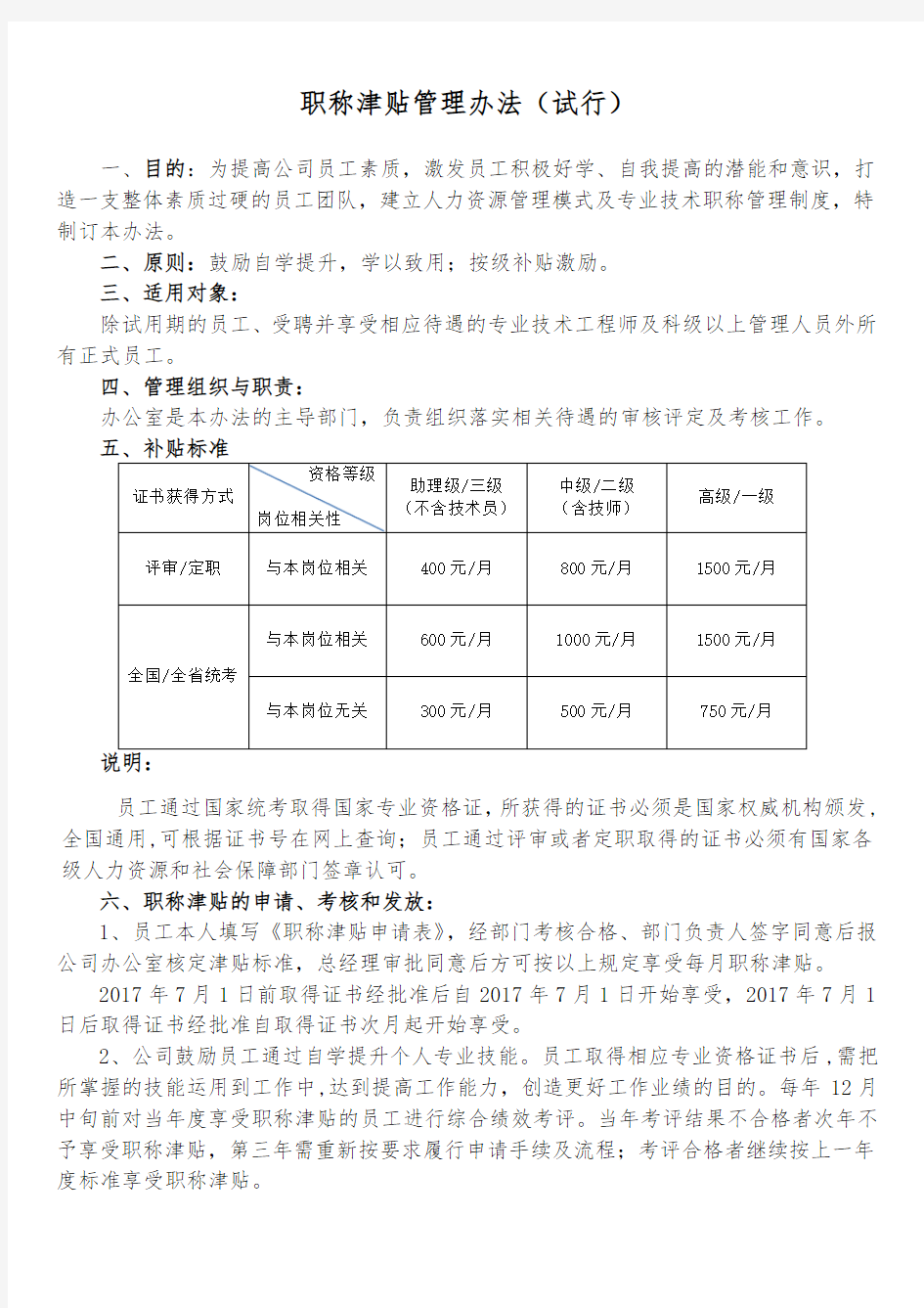 职称津贴管理办法