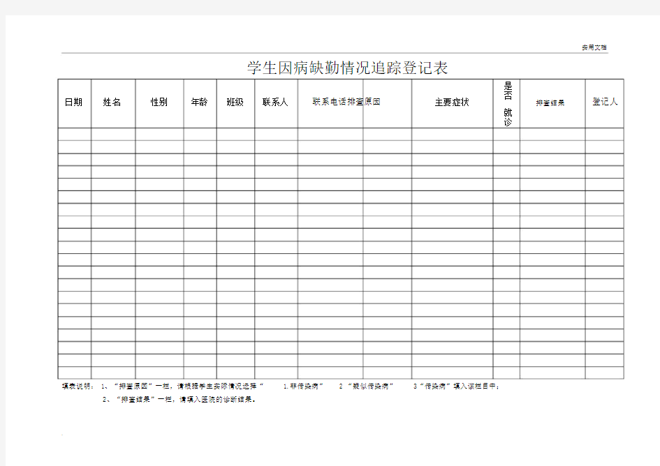 学生因病缺勤追踪登记表.docx