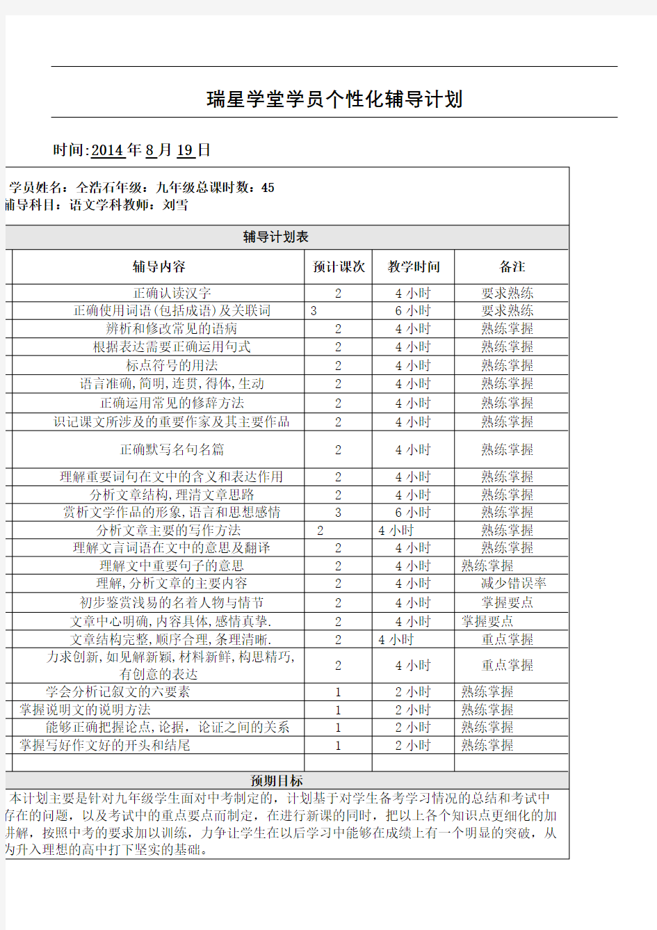 初三语文个性化辅导方法