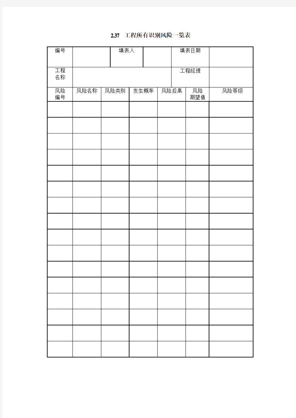 项目管理所有识别风险一览表格式