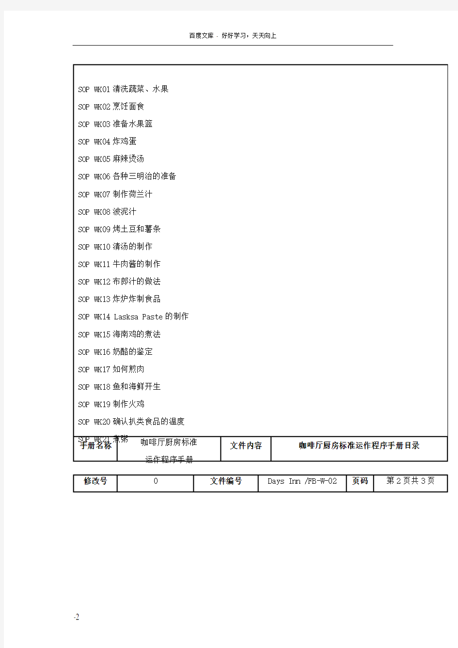 国际酒店餐饮部操作手册厨房FBManualcafekitchensop