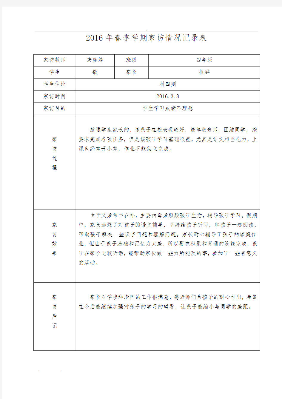 家访情况记录表