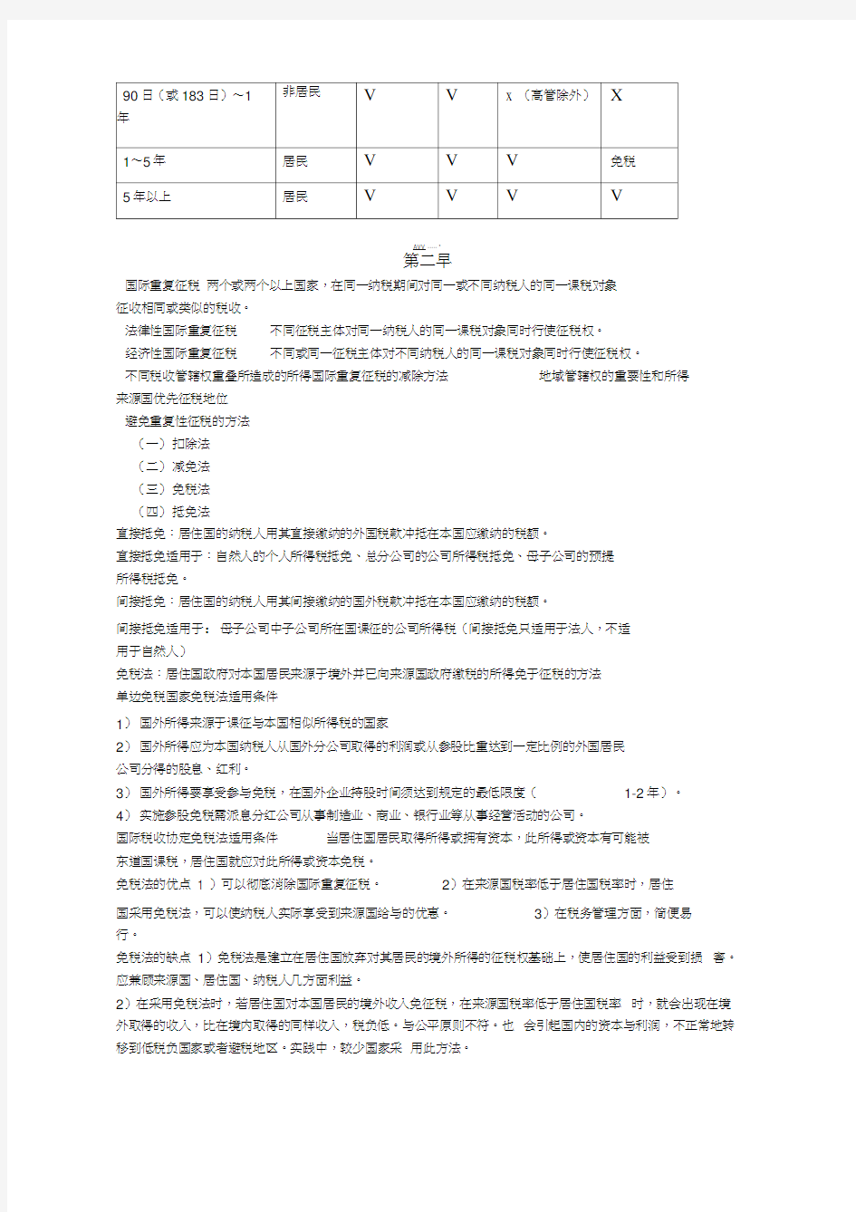 (完整版)国际税收重点整理(20210206065925)