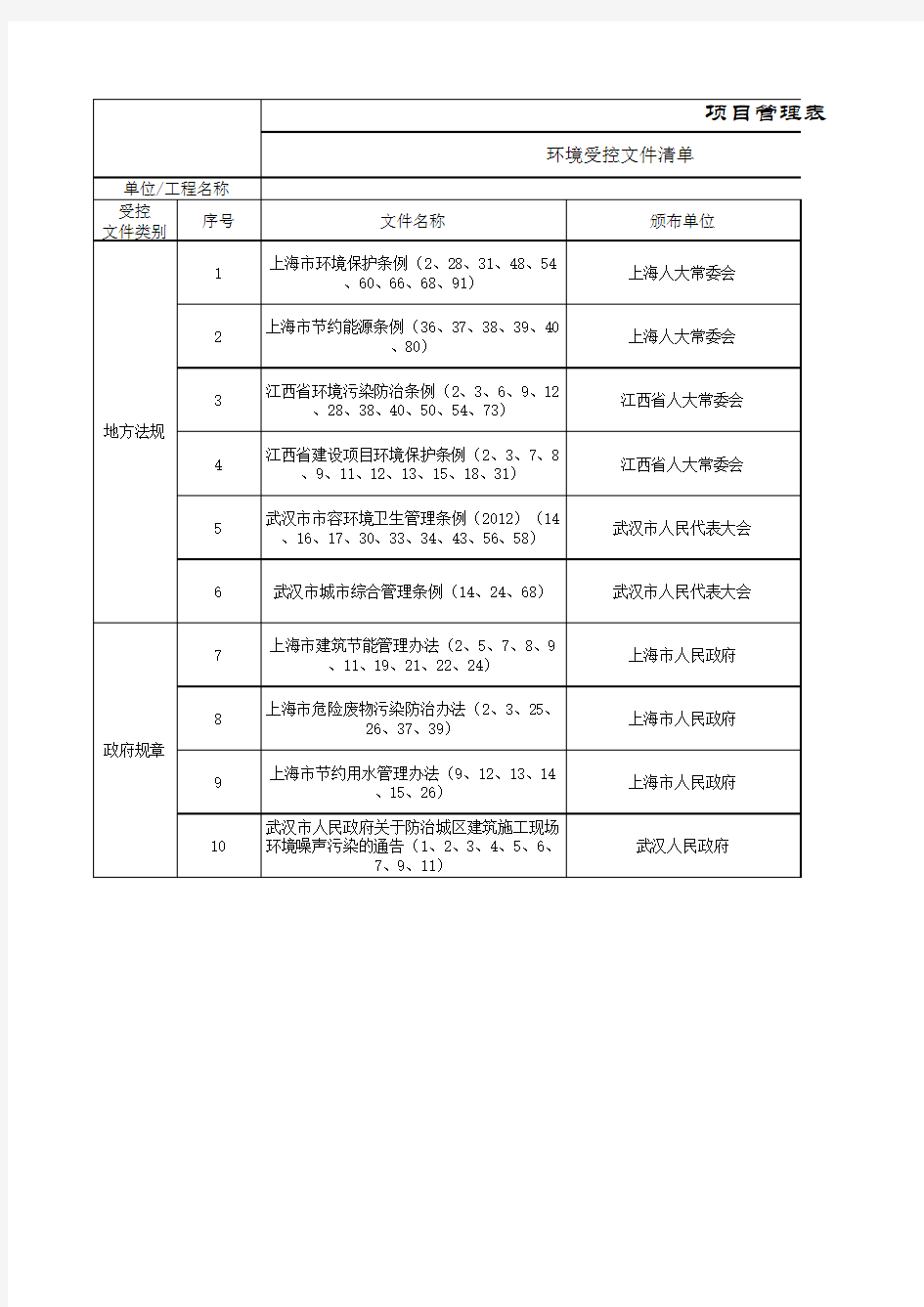 环境法律法规清单