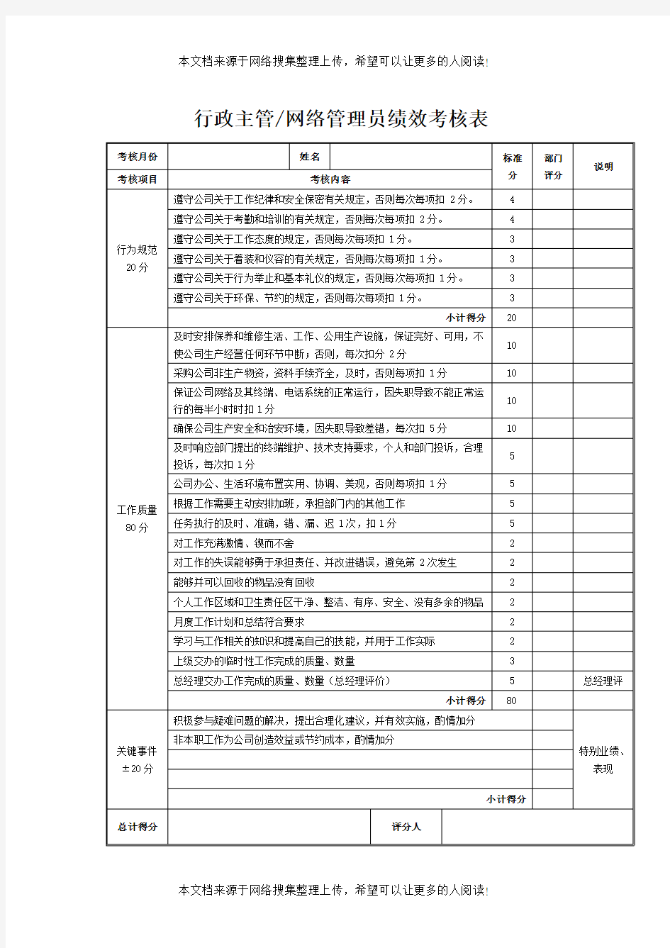 行政主管／网络管理员绩效考核表(Word表格)