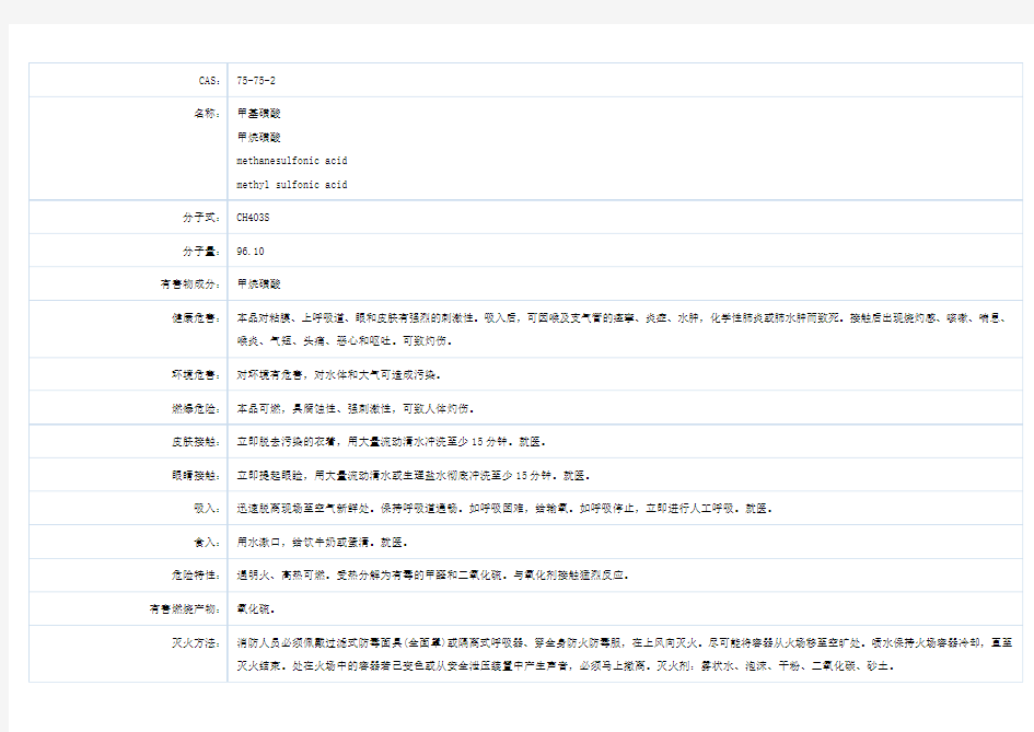 甲基磺酸MSDS