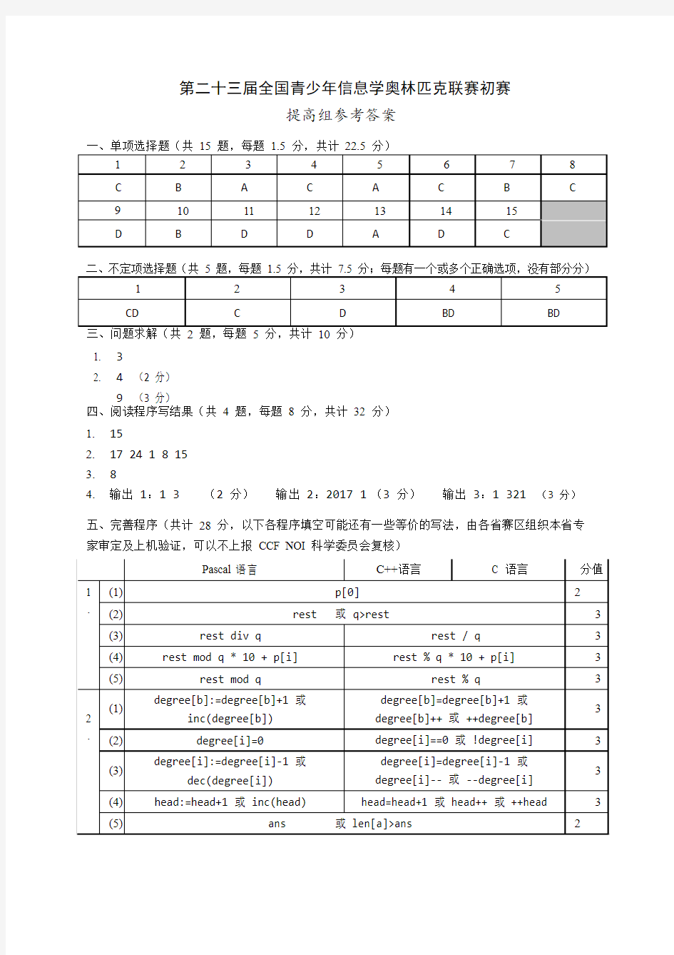 NOIP2017第二十三届全国青少年信息学奥林匹克联赛提高组初赛答案