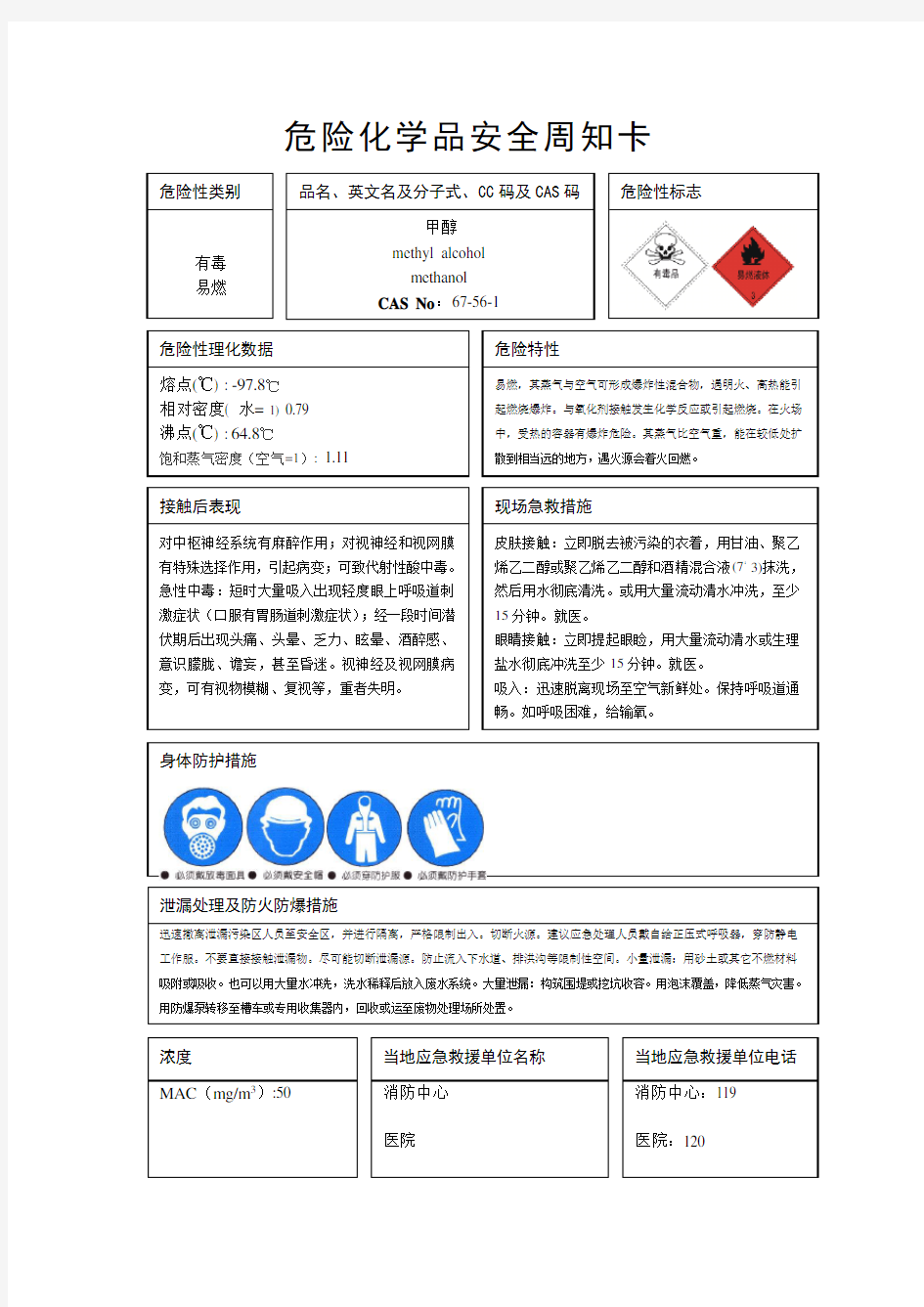 危险化学品安全周知卡(常规的31种)--MSDS