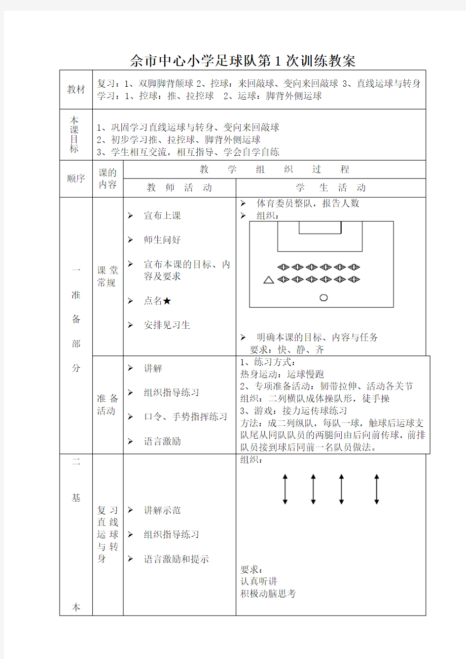 小学足球队训练教案(共15篇)