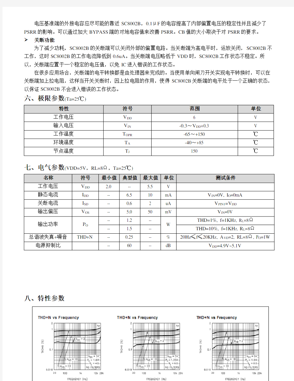 SC8002B(3W音频功放IC)