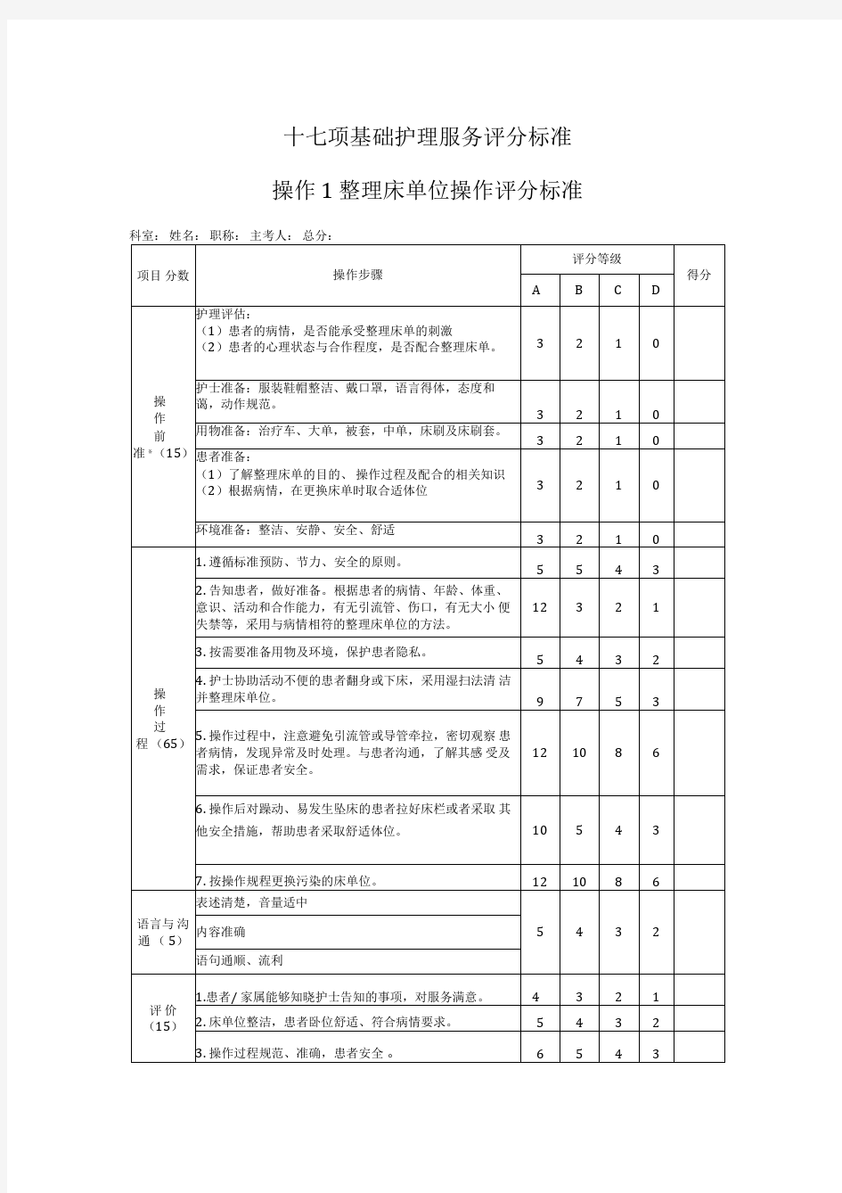 17项基础护理操作评分标准