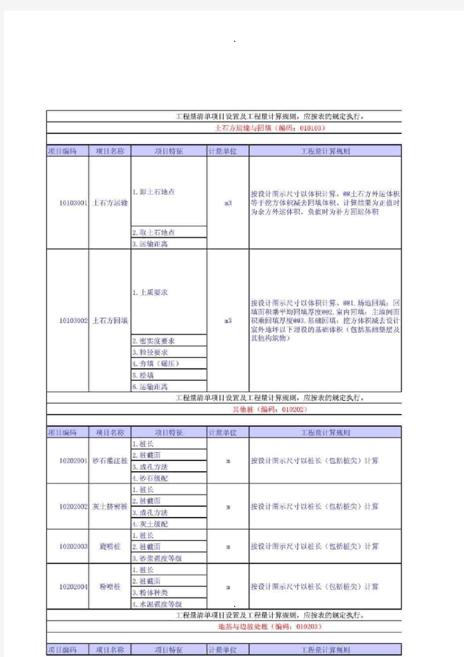 《2013版建设工程工程量清单计量规范》-图文