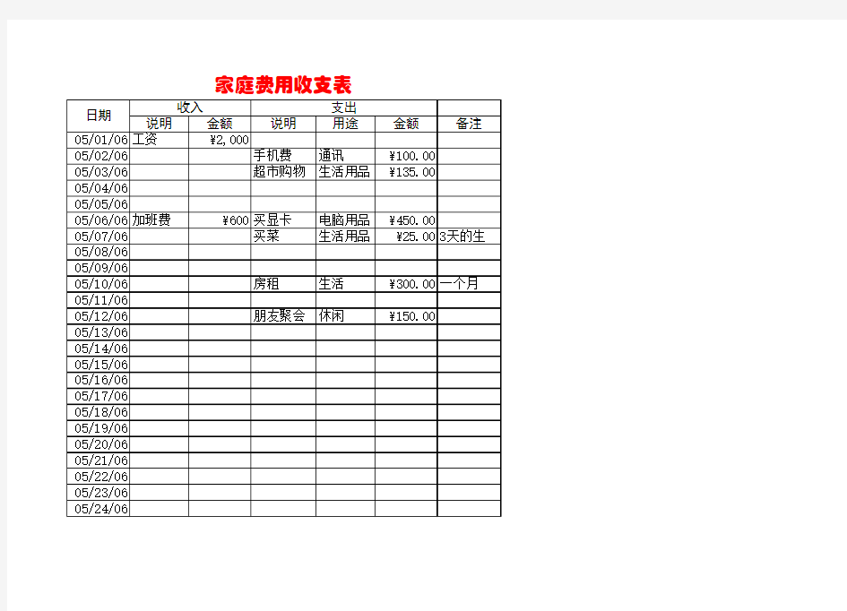 日常Excel模板：家庭费用收支表格模板