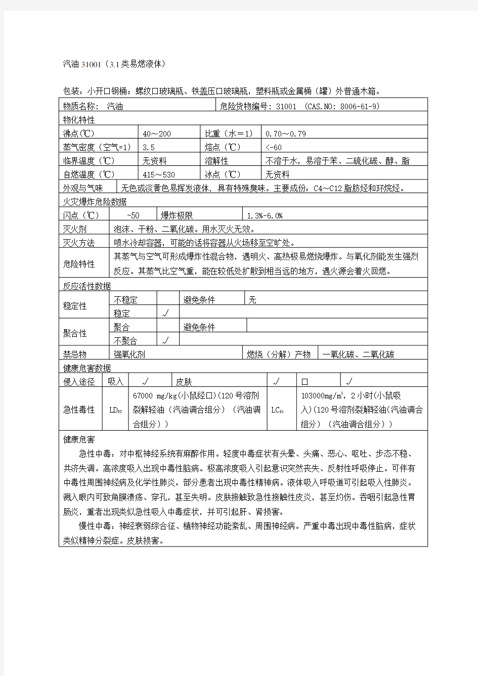 汽油理化特性表