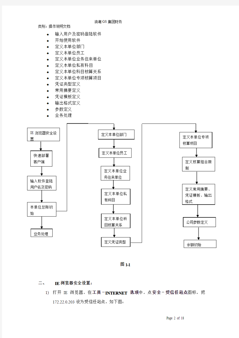 浪潮ERP财务软件操作手册