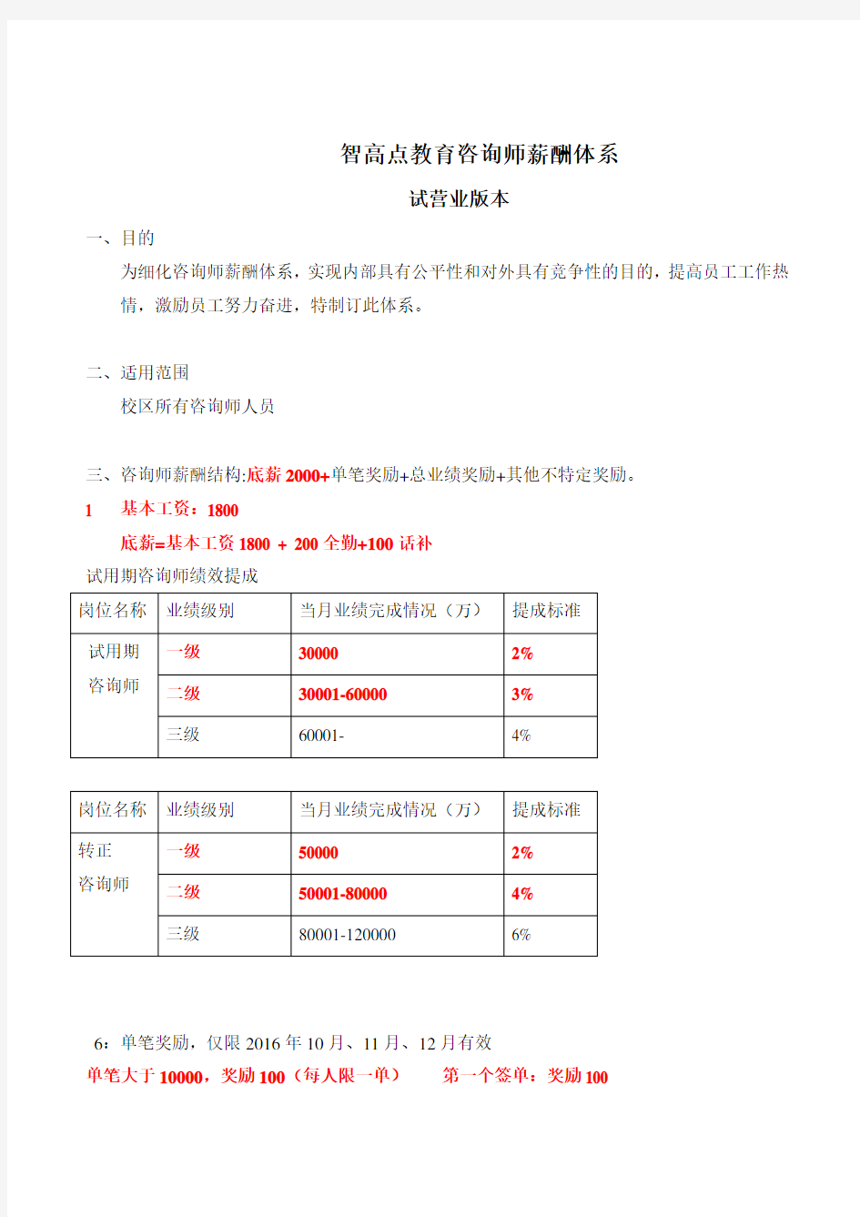 培训机构咨询师薪酬体系