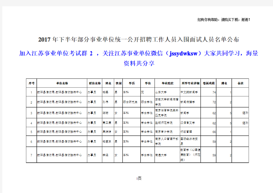 下半部分事业单位统一公开招聘工作人员入围面试人