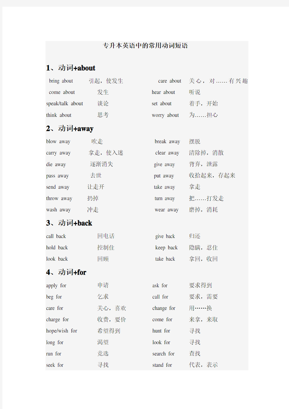 (完整版)专升本英语中的常用动词短语